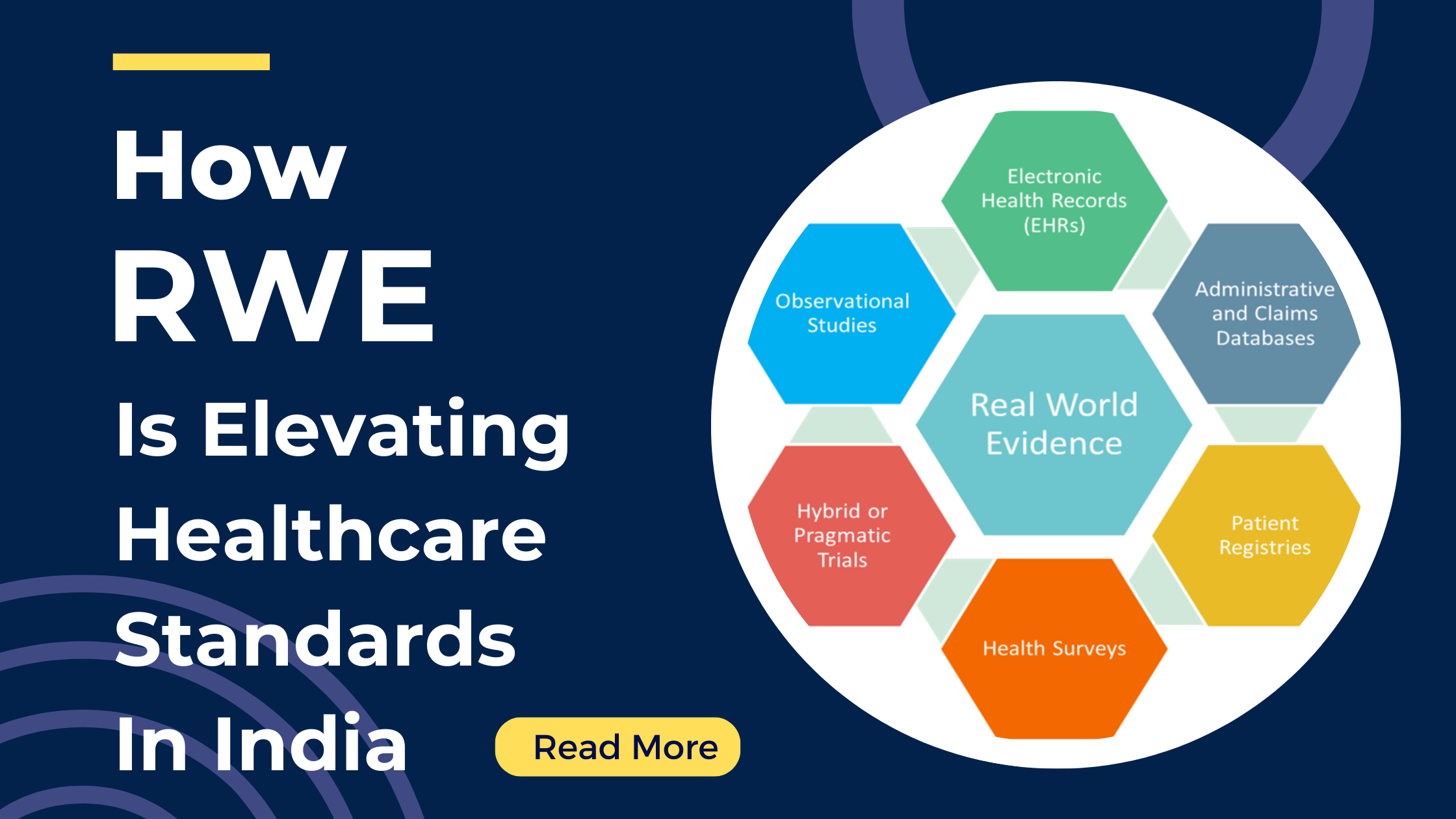 Top Clinical Research Organizations in india