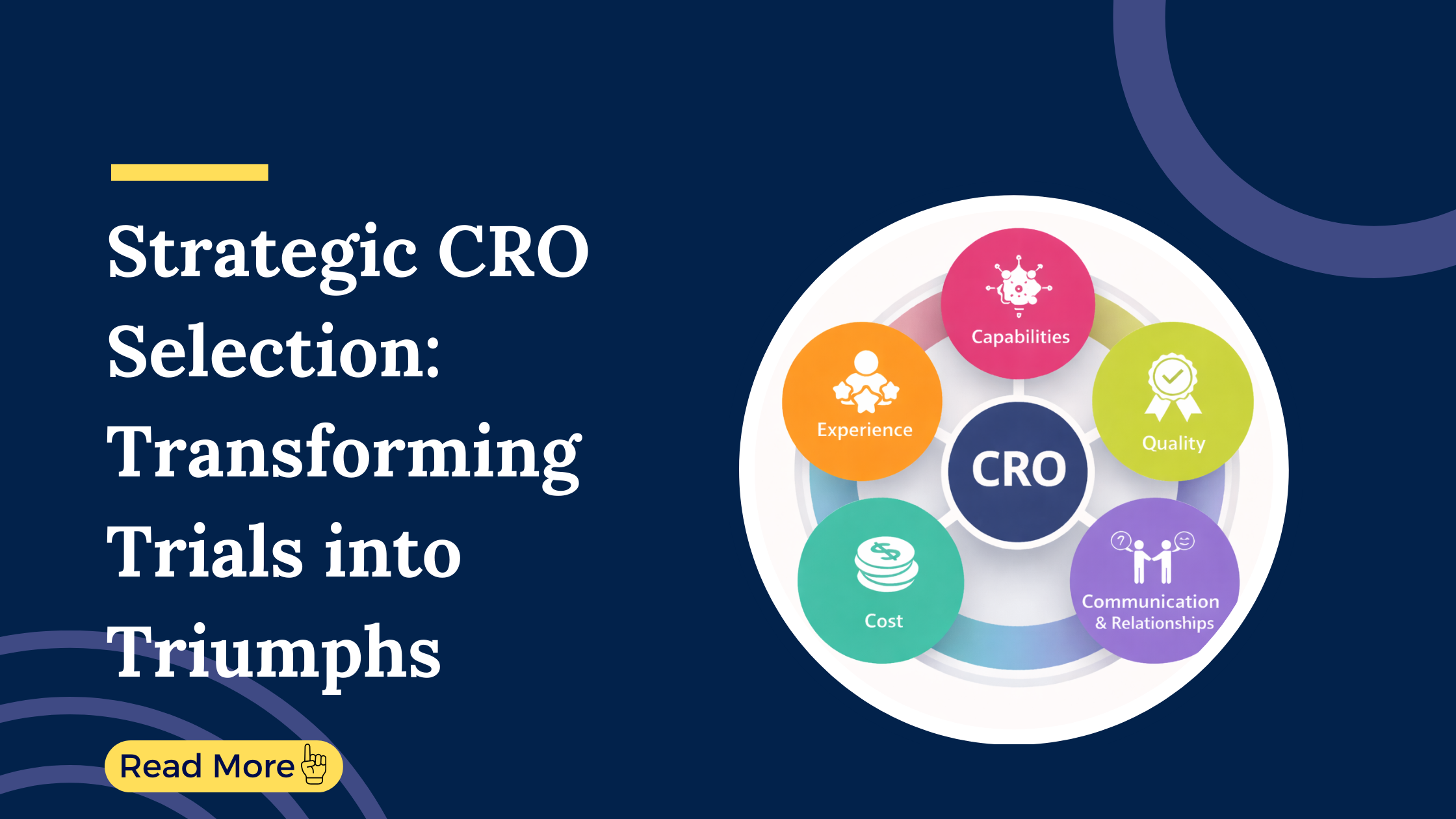 Clinical Research Organization In India